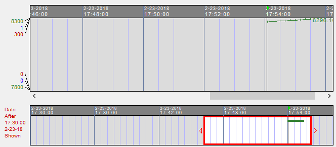 Start data time.png