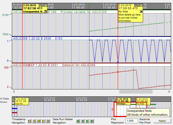 Tsnoteoverview.png